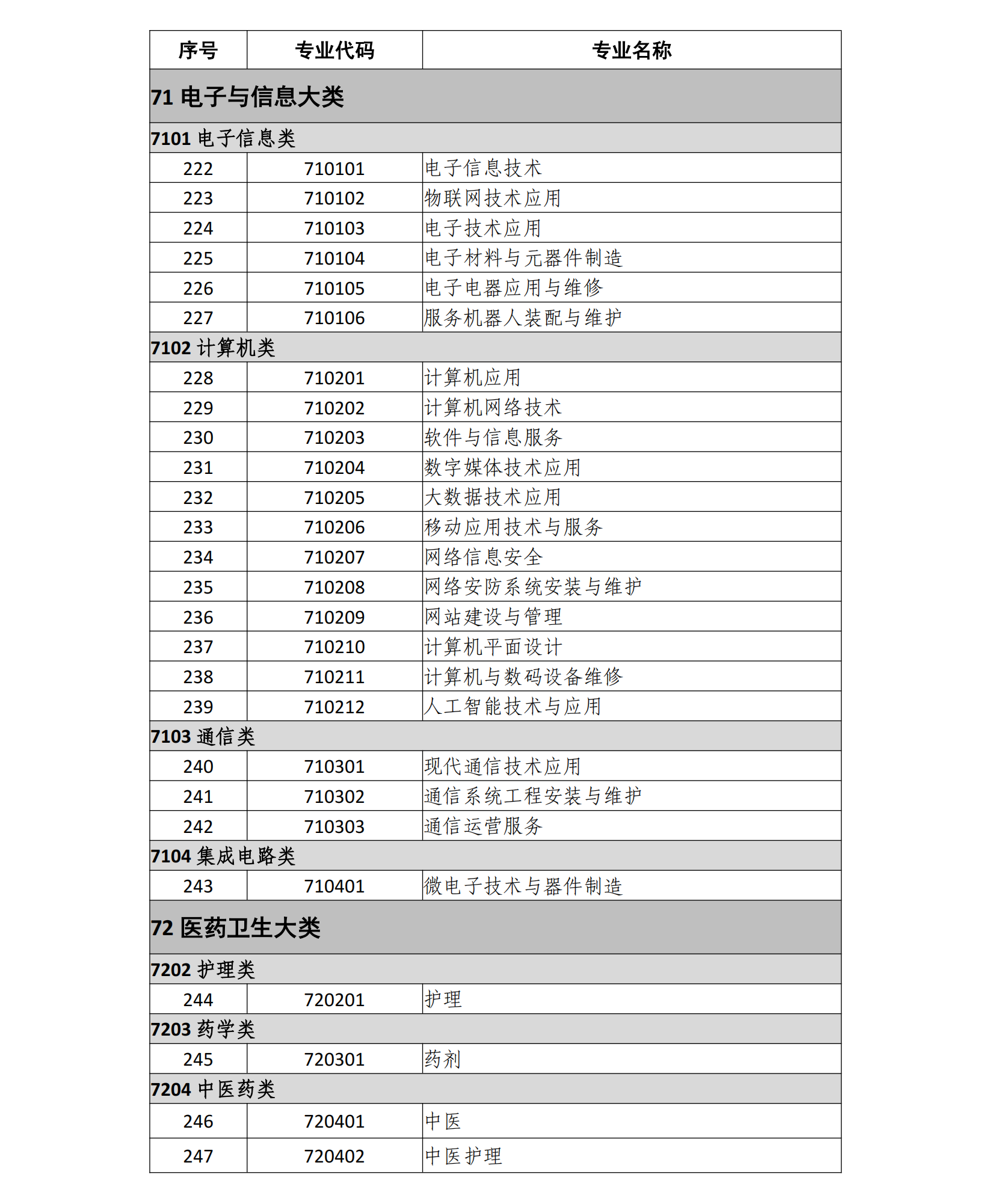 NTCE251面试报名通告_10.png