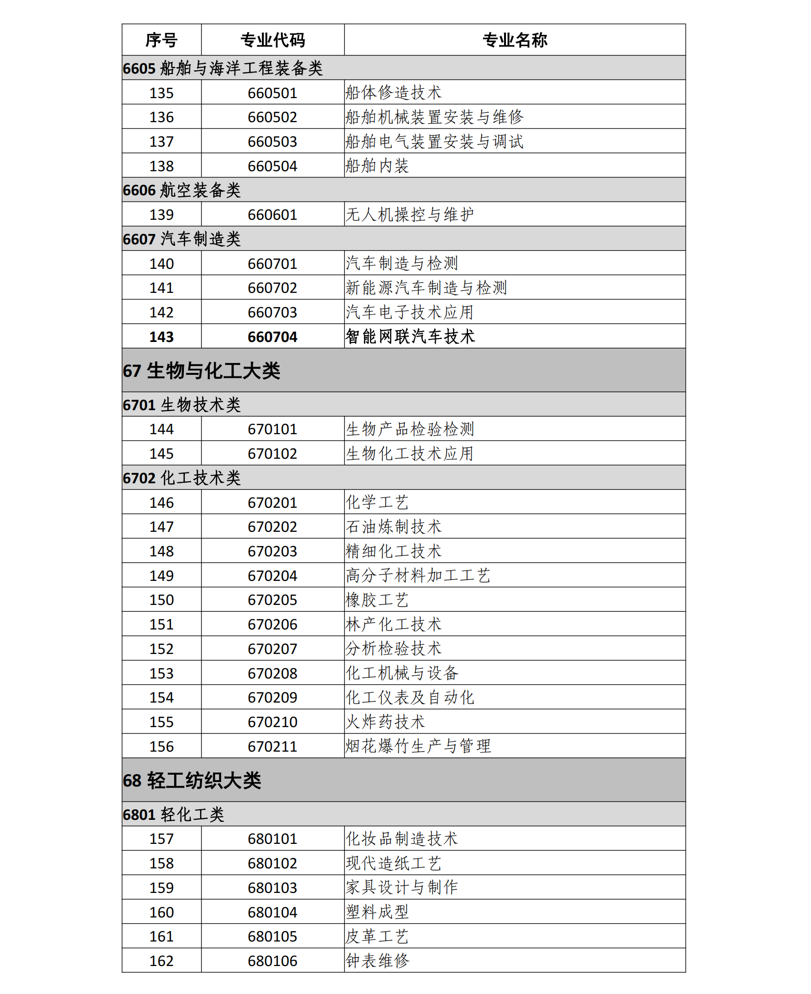 NTCE251面试报名通告_07.png