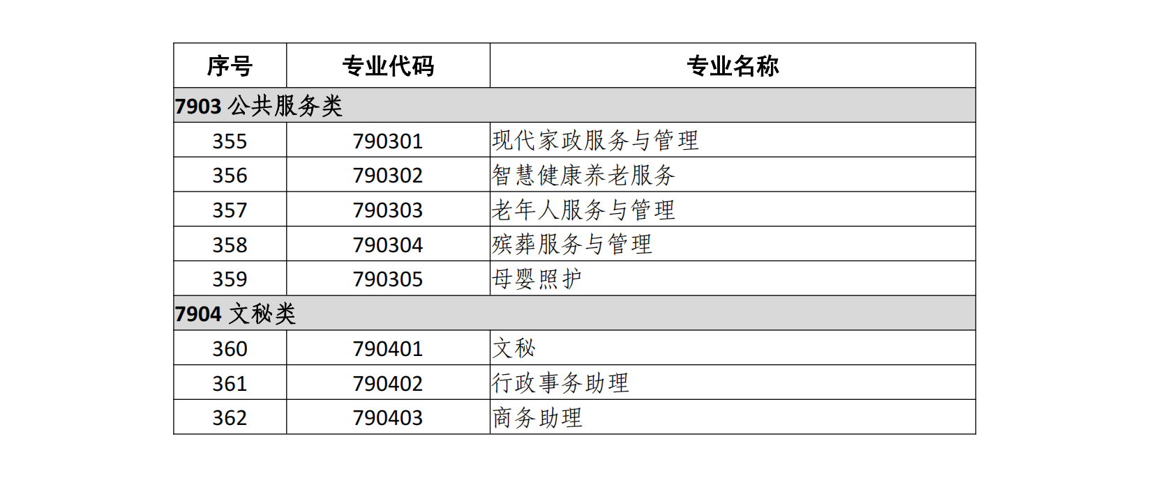 NTCE251面试报名通告_15.png