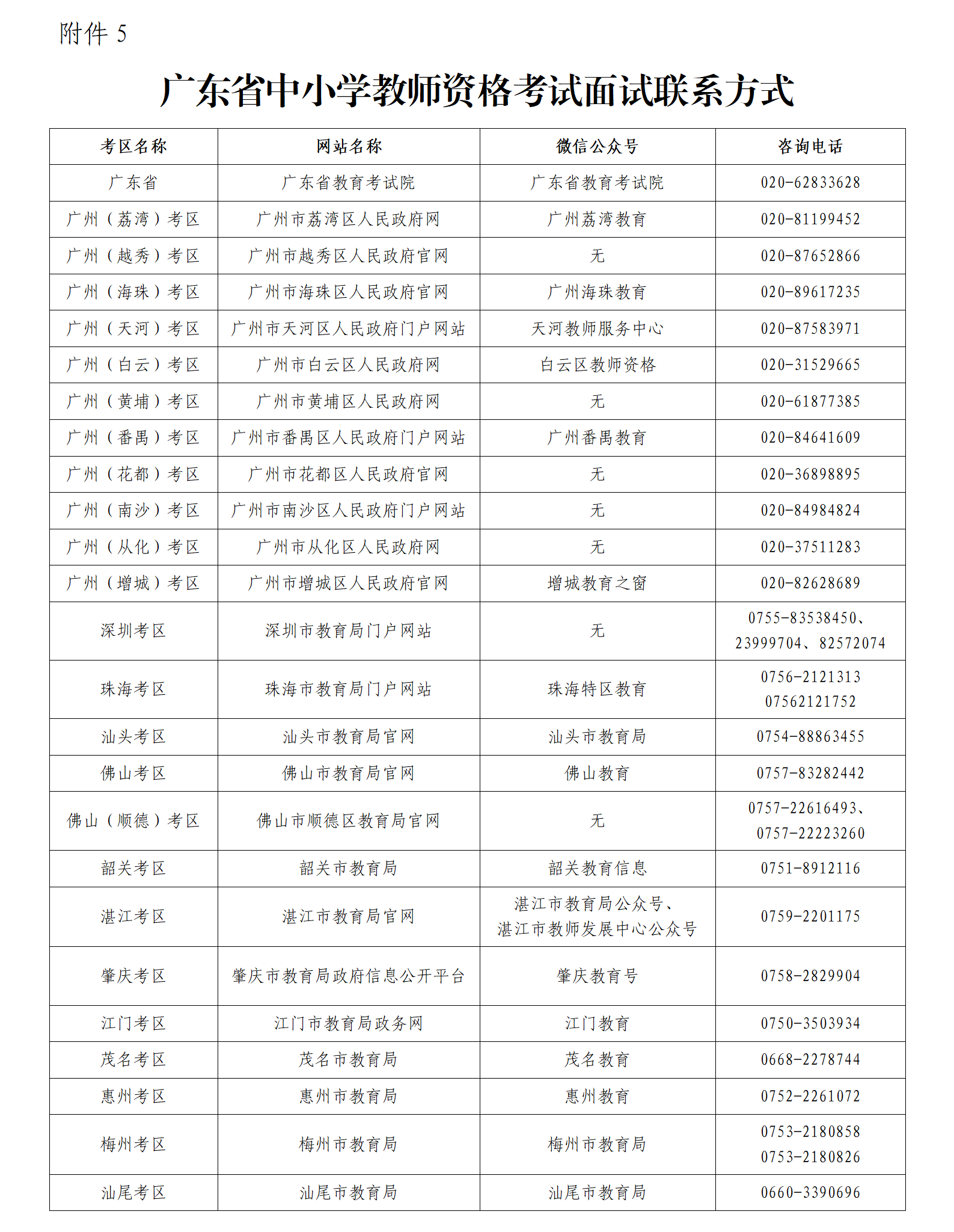 NTCE251面试报名通告_26.png