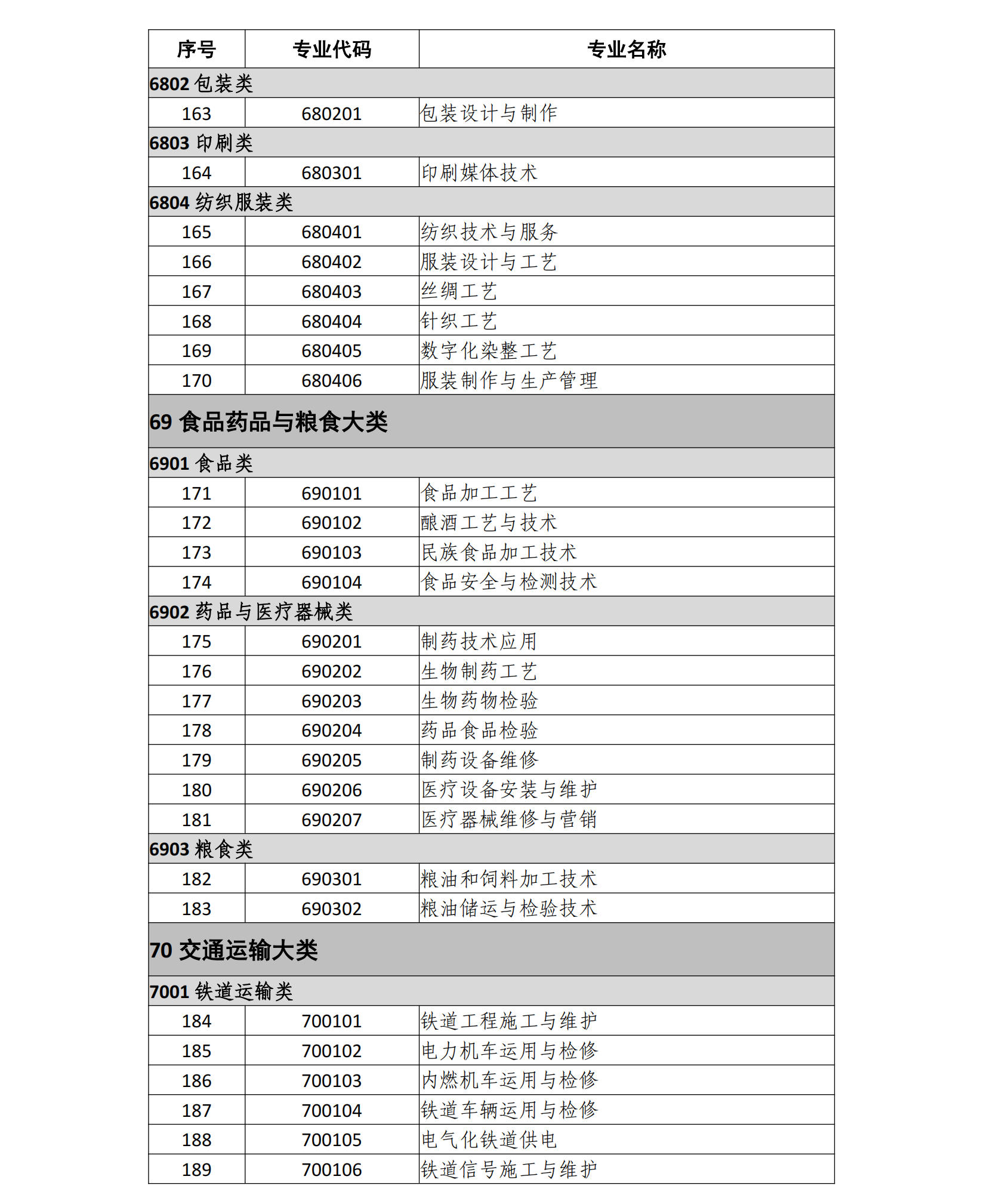 NTCE251面试报名通告_08.png