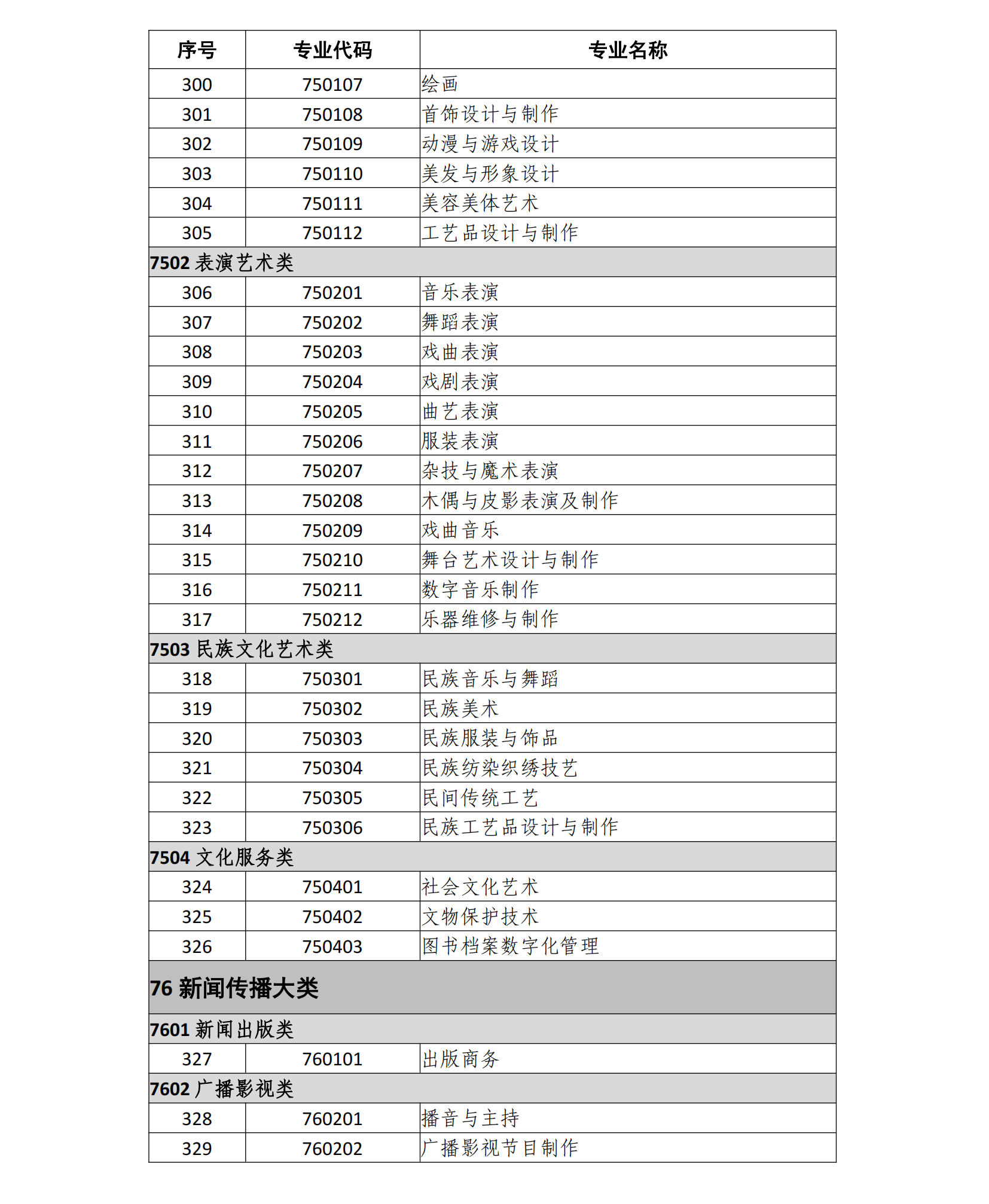 NTCE251面试报名通告_13.png