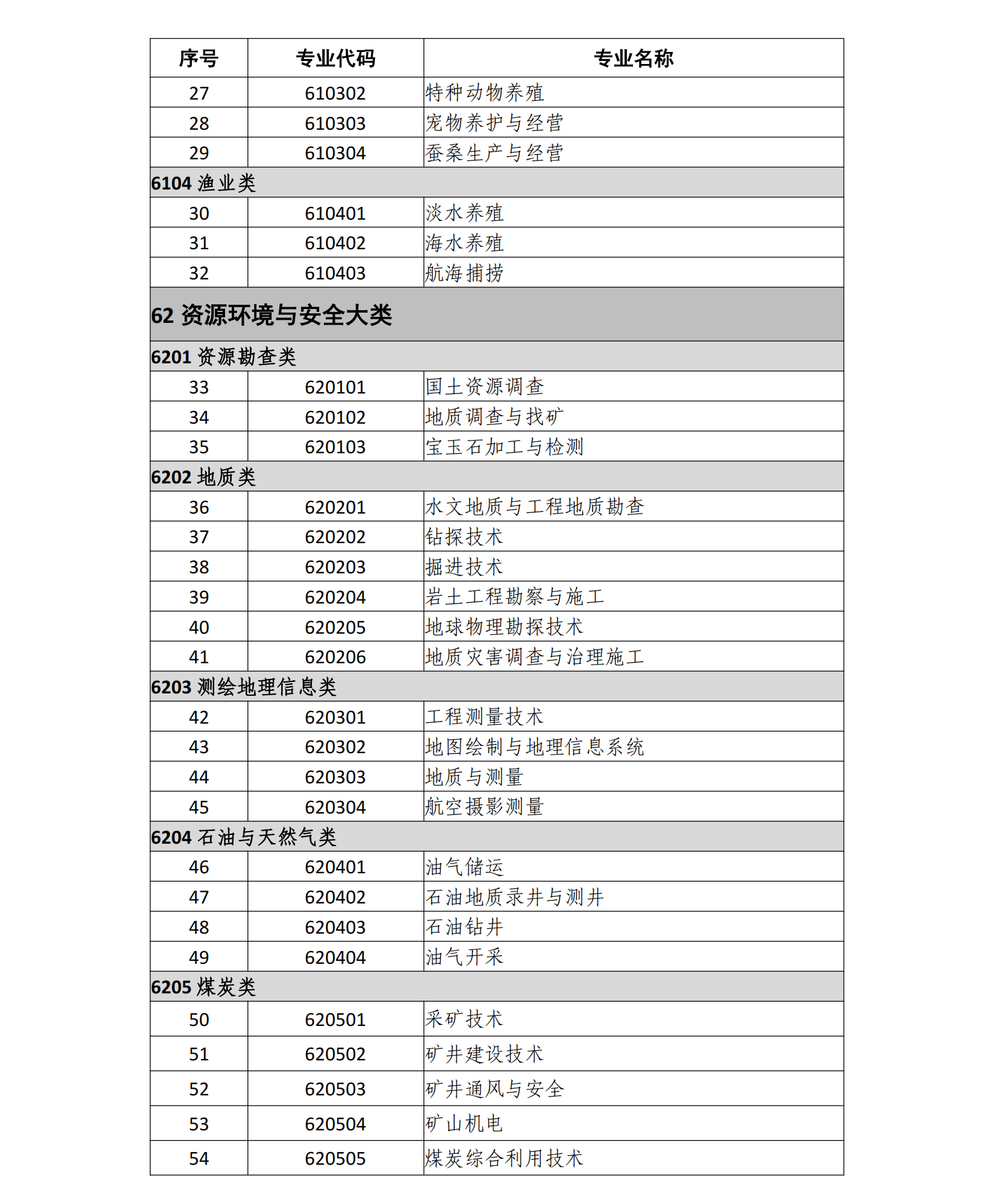 NTCE251面试报名通告_03.png