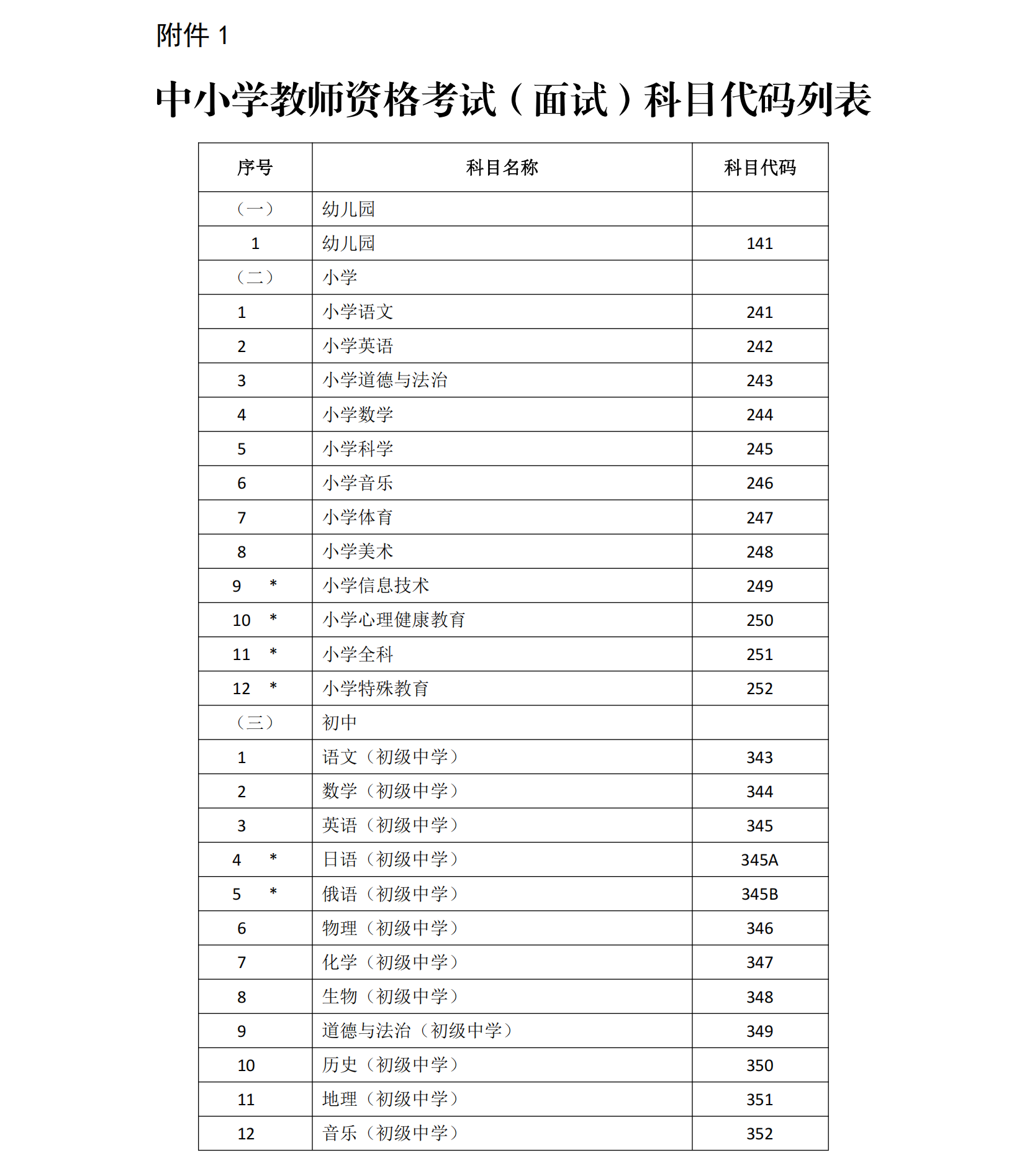 NTCE251面试报名通告_00.png