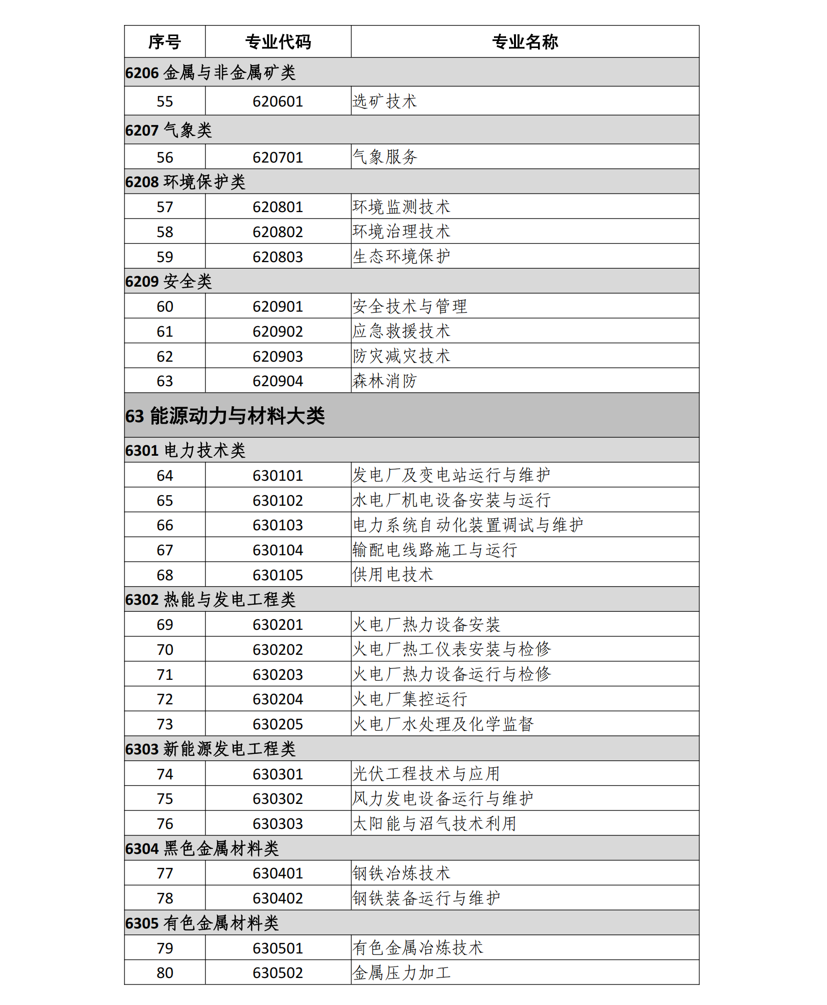 NTCE251面试报名通告_04.png