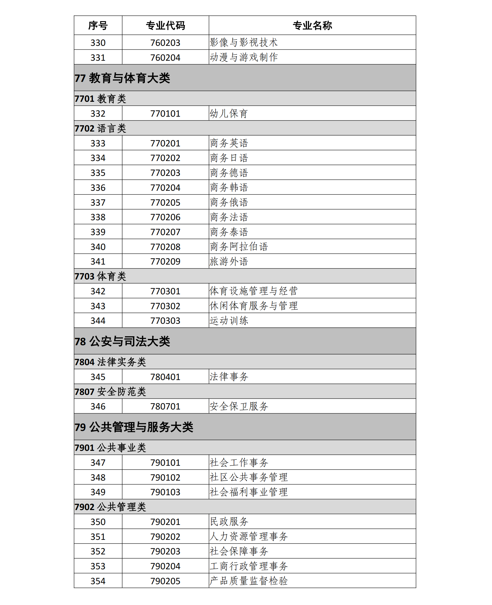 NTCE251面试报名通告_14.png